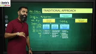 Mastering Accounting Essentials Double Entry System Explained  Learn Finance amp BK Basics Today [upl. by Crisey]