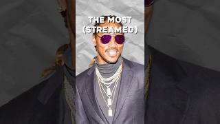 The MOST Streamed Rappers of All Time [upl. by Elizabet894]