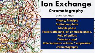 Ion exchange Chromatography notes PCI syllabus sem 7 IonExchange ppt notes chromatography [upl. by Dragelin]