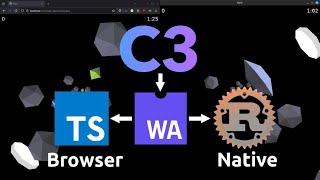 C3 language demo game for both browser amp native runtimes WebGL amp WebGPU [upl. by Griffy]