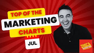 Top of the Marketing Charts July 2024 marketingtips marketingnews [upl. by Ydak]