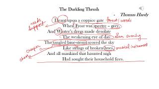 The Darkling Thrush by Thomas Hardy Explained [upl. by Watt17]