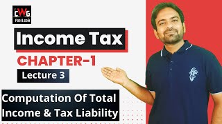 Income Tax Lecture3 Computation Of total Income amp Tax Liability  Income Tax Bcom BBA 202223 [upl. by Leake]