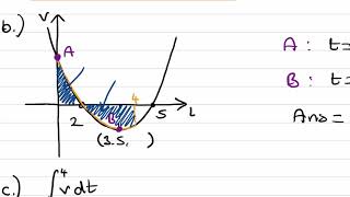 Variable Acceleration Exam Questions  A Level Maths  Edexcel Mechanics Year 1  Q4 level 2 [upl. by Sola]