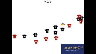 242 Rugby options and variations  Playbook [upl. by Sheri]