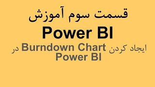 How to create Burndown chart in Power BI [upl. by Cardie]