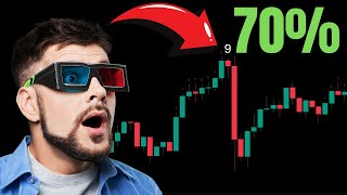 Indicator Called 1987 And 2000 Stock Market Crash [upl. by Lyrak241]