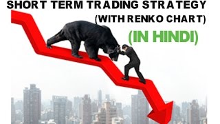 short term investments using renko chart [upl. by Micki]