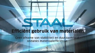 Jansen Efficiënt gebruik van materialen [upl. by Ocnarfnaig]