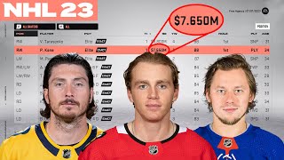 I Simulated 2023 NHL Free Agency in NHL 23 [upl. by Aala]