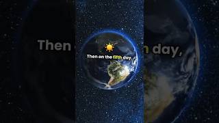 The Creation Bible Stories in 60 Seconds meditation awareness [upl. by Atalya]