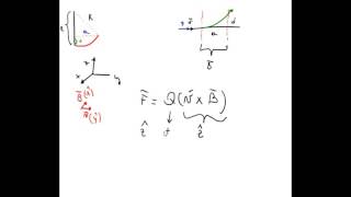 188 Electromagnetismo  Magnetostática  Fuerza magnética ejemplo carga y zona con campo magnético [upl. by Reagen]