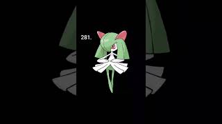 281Kirlia [upl. by Silvain]