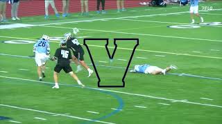 Villanova vs Georgetown Lacrosse Highlights  2024 College Lacrosse [upl. by Scharf]