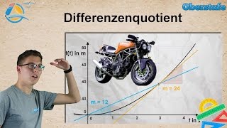 Änderungsrate  Differenzialrechnung  Oberstufe ★ Übung 3 [upl. by Vidovik]