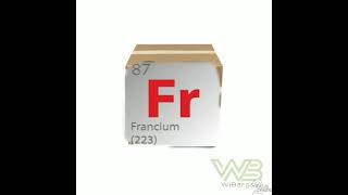 francium reaction in water [upl. by Ainoek47]