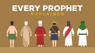 Every Prophet Explained [upl. by Morie]