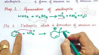 Nitration of BenzeneRxn MechanismExplanation in TamilTN 11th STDCBSE 11 [upl. by Klute]