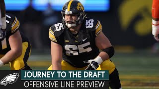 Previewing the 2022 Offensive Line Draft Class  Journey to the Draft [upl. by Lerrad]