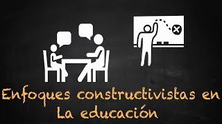 Enfoques constructivistas en la educación [upl. by Trixy]