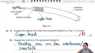 1164b MJ15 P42 Q11 Coaxial Cable TV Signal Ratio  A2 Communication  A Level Physics [upl. by Scopp]