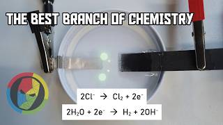 Electrolysis The Basics [upl. by Eahsel]