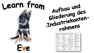 Aufbau und Gliederung des Industriekontenrahmens [upl. by Haonam]