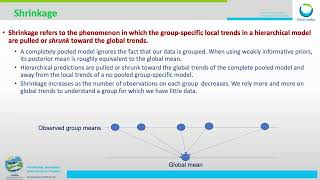 The use of Bayesian Hierarchical Modelling using simulated data Charlotte WilhelmBenartzi [upl. by Alina]