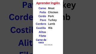 Carnes en inglés Meat [upl. by Anytsirk]