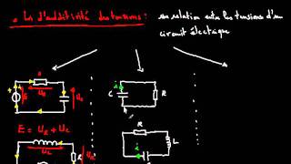 Dipôle RC cours 2 [upl. by Kaslik]