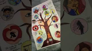 Beti Bachao beti padhai poster making idea poster betibachaobetipadhao fullvideolinkindescription [upl. by Aliakam539]