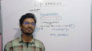 Autotrophic amp Heterotrophic Nutrition  Human Nutrition  Life process part 1  Biology Class10 [upl. by Maurene229]