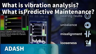 Vibration Analysis for beginners 1 Predictive Maintenance and vibration explanation How it works [upl. by Annyrb354]