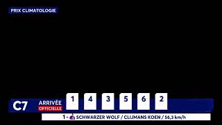 Hippodrome de Wallonie  Courses du 25 mars 2024 [upl. by Rabka]