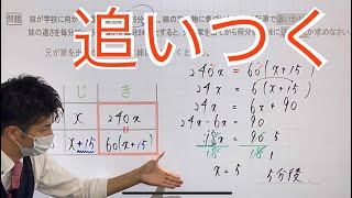 【中1数学】1次方程式の利用②「追いつく」 [upl. by Idac]