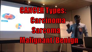 CANCER Types Carcinoma Sarcoma Blastoma Lymphoma Metastasis Vs Benign Tumor  TEDA CME  32 [upl. by Box813]