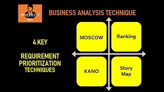 Business Analyst Training For Beginners  Requirement Prioritization Techniques [upl. by Lav282]