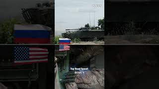 US Army M2 Bradley vs Russian Army BMP3 [upl. by Vergil]