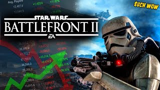 The Shocking State of Star Wars Battlefront 2 [upl. by Akkin]