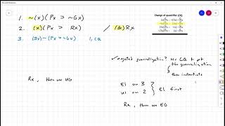 How to remember CQ and some basic tactics [upl. by Eiramannod]