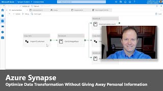 How To Anonymize Data Transformation With Azure Synapse [upl. by Terr204]