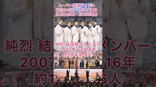 ＃純烈 の歩み㊗️2024年11月25日（月）は日本武道館公演の日です。紅白歌合戦出場、そして日本武道館公演の夢が叶っておめでとうございます。💜❤️💚🧡 👏BGM：純烈一途🎵酒井一圭さん💜 [upl. by Nilson]