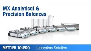 MX Analytical and Precision Balances Smart Features for Advanced Requirements [upl. by Sorilda704]