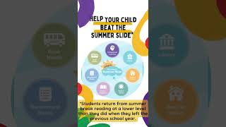 Beat the summer slide  enroll at Outschoolcom [upl. by Lardner]