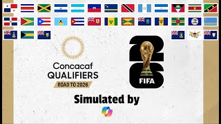 2026 World Cup Qualifiers Simulation Part 1 CONCACAF [upl. by Derek]