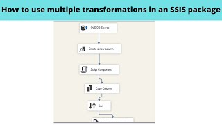 24 How to use multiple transformations in an SSIS package [upl. by Arika]