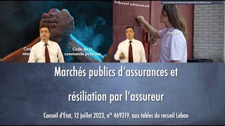 Marchés publics d’assurances et résiliation par l’assureur [upl. by Aenea]