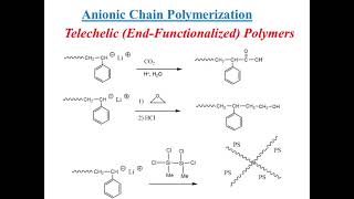 Anionic Chain Polymerization Ionic Chain Polymerization [upl. by Aremahs154]