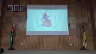 CVSPhysiology  Lec10  Mechanical events of the cardiac cycle 1 [upl. by Arehc]