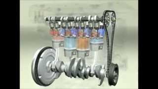 4 Stroke Engine Working Animation [upl. by Snowman540]